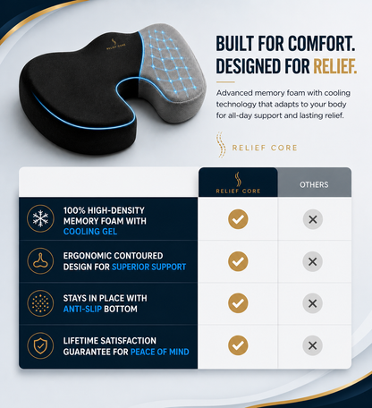 ReliefCore Gel-Boosted Seat Cushion
