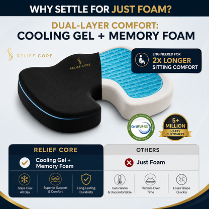 ReliefCore Gel-Boosted Seat Cushion